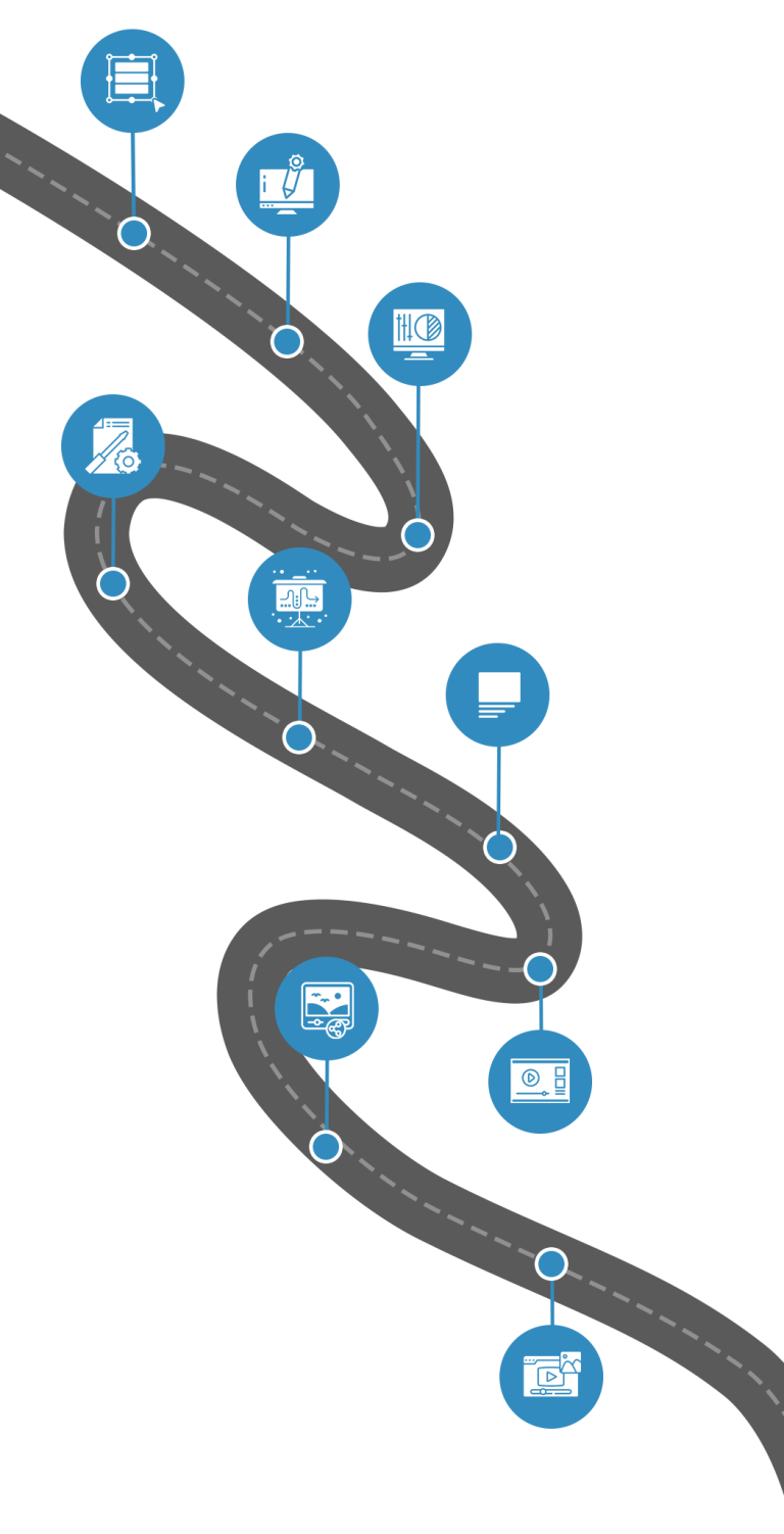 Roadmap planning video-editing-mobile