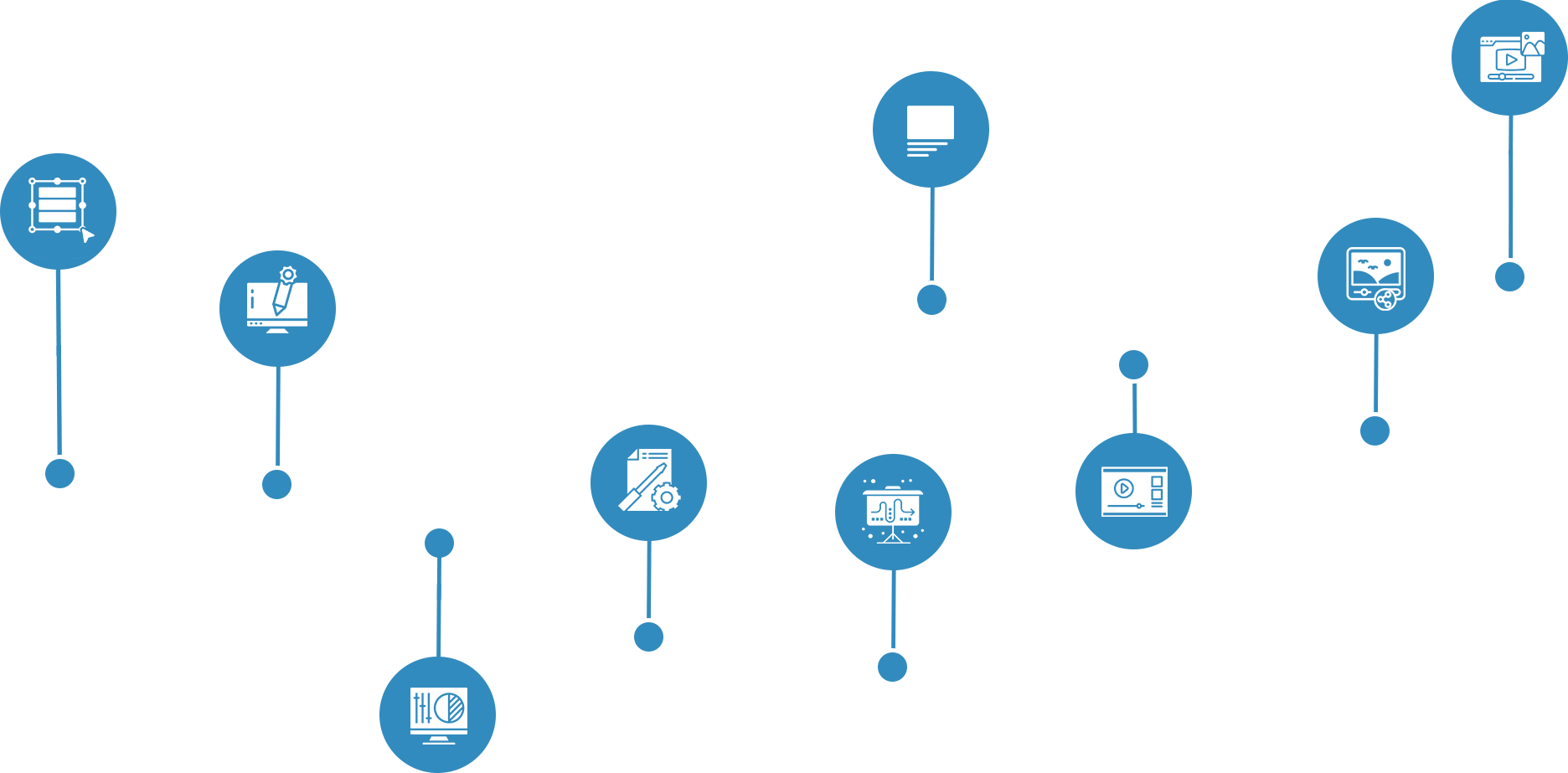 Roadmap planning video-editing